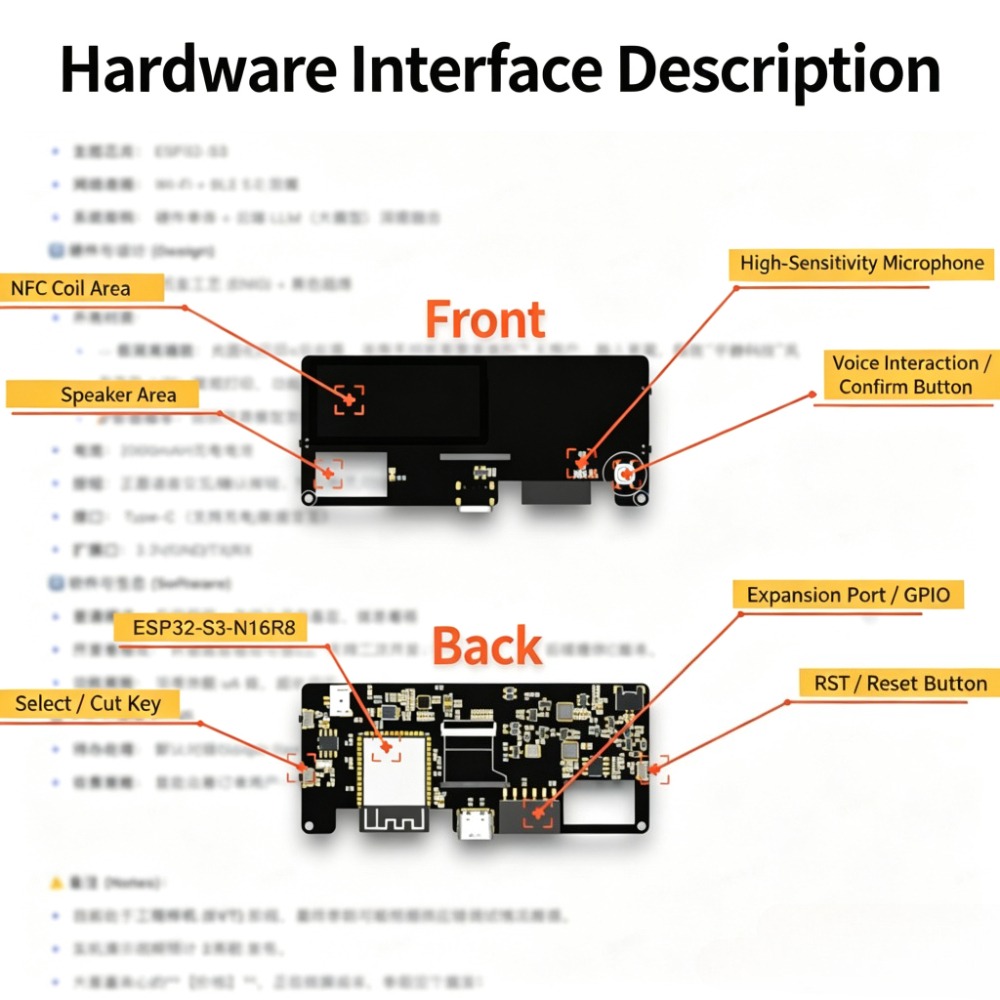 ZECTRIX ESP32 DEV Kit Full‑Col - Esp32 Uart Module recension och pris