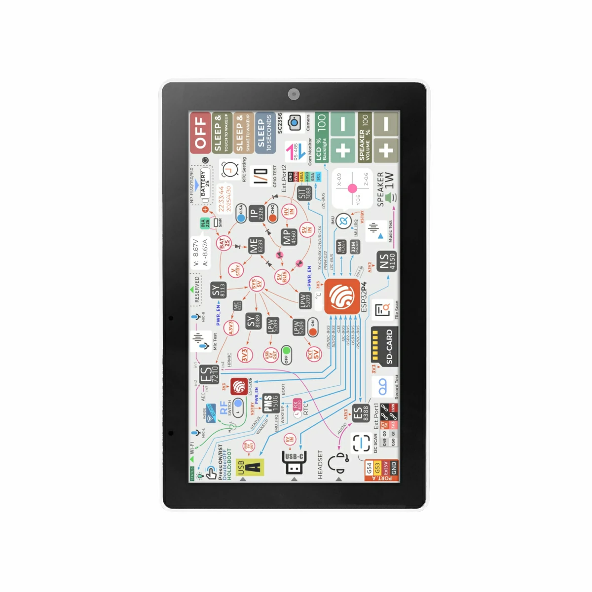 M5Stack TAB5 Portable Smart Io - Esp32 P4 recension och pris