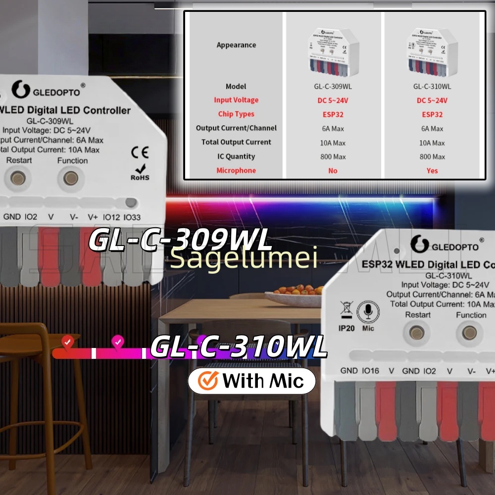 DIY GLEDOPTO ESP32 Mini WLED L - Espressif Esp32 recension och pris