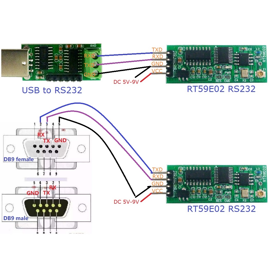 RS232 Wireless  5 PCS 2400-252 - Esp8266 recension och pris