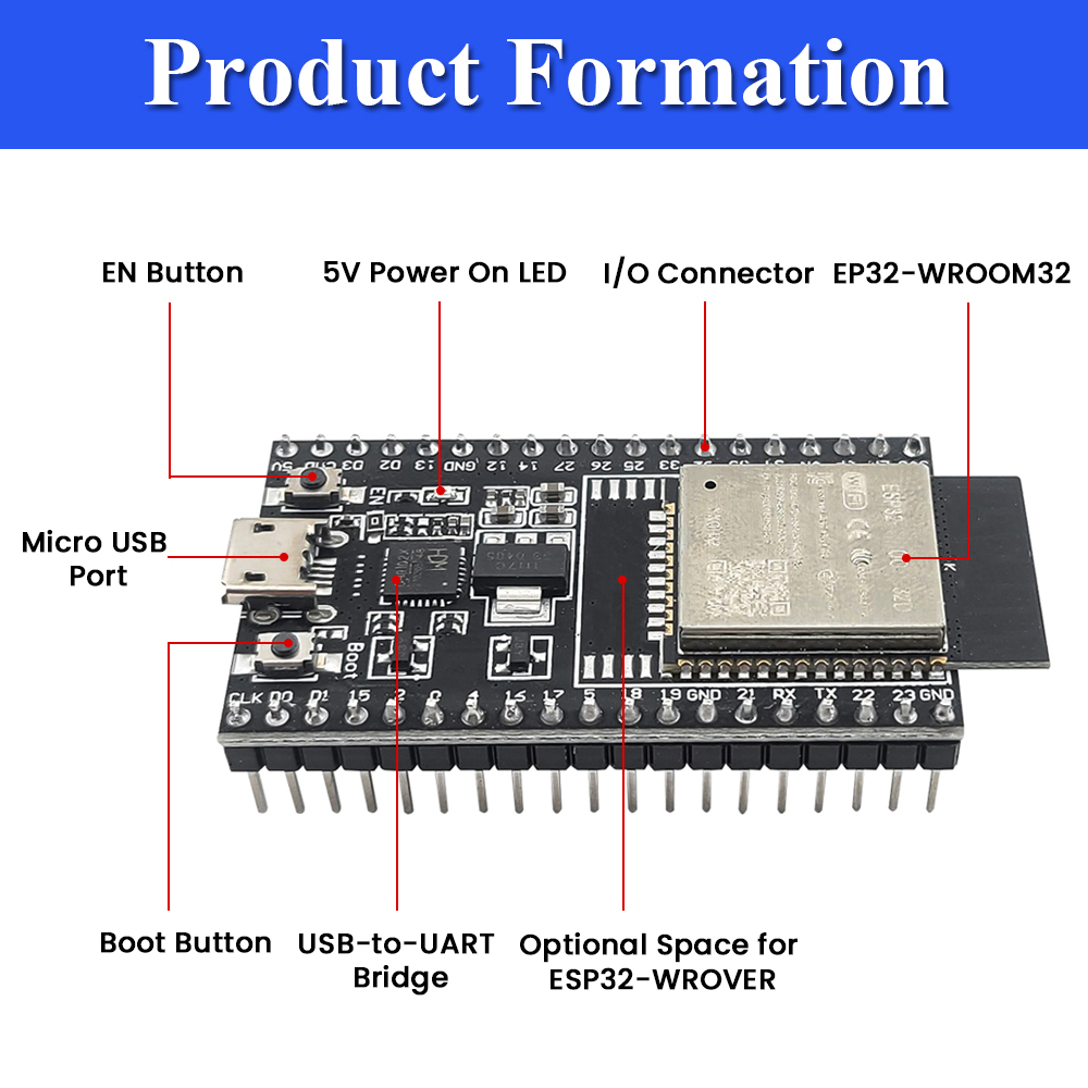 ESP32-32D Development Board wi - Esp32 Devkit recension och pris