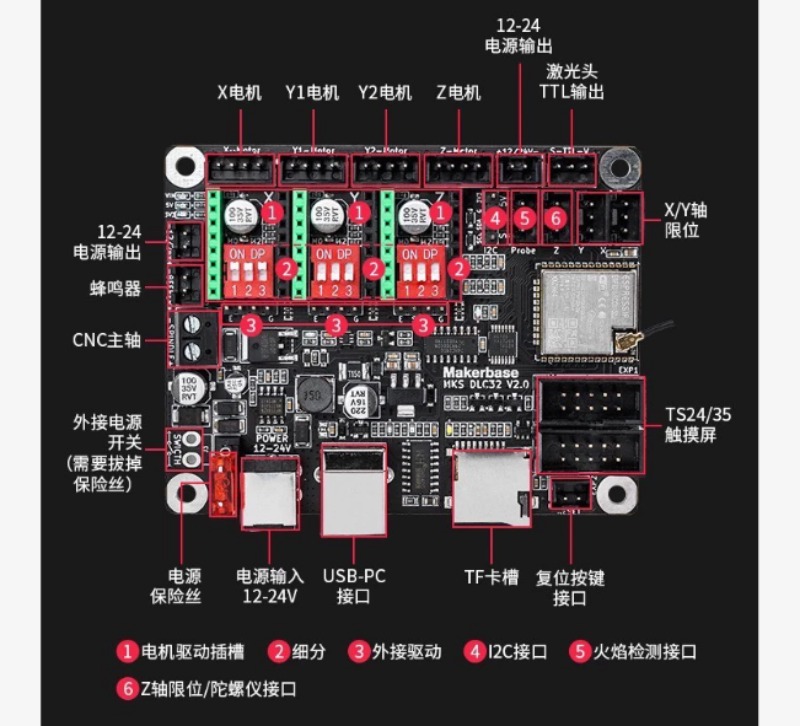 MKS DLC32 V2.0 Control Board E - Esp32 recension och pris