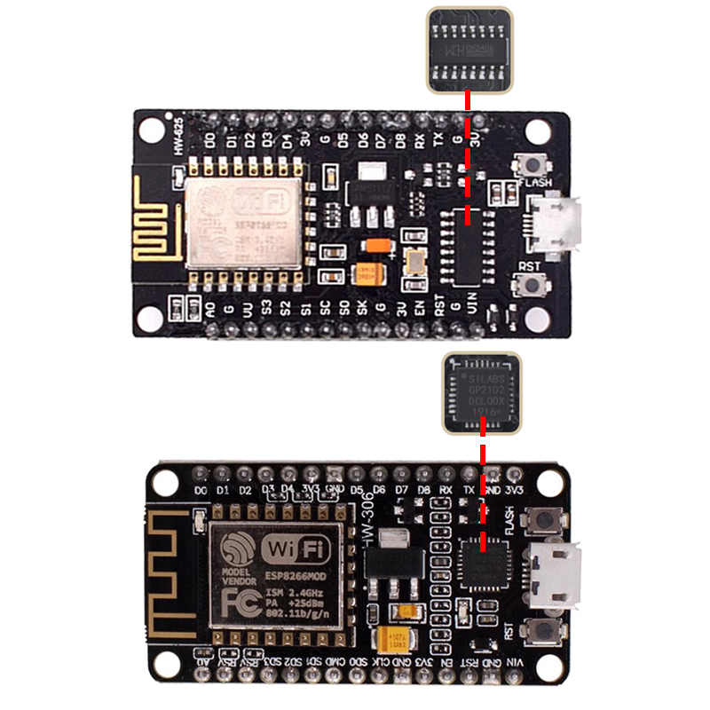 Wireless Module CH340/CP2102/C - Esp8266 Nodemcu recension och pris