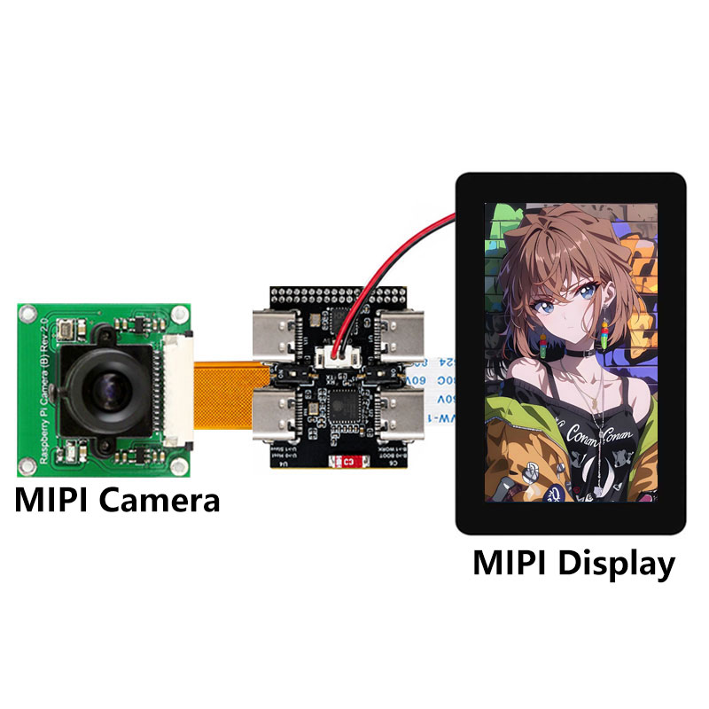 ESP32-P4 Mini Core Development - Esp32 P4 recension och pris